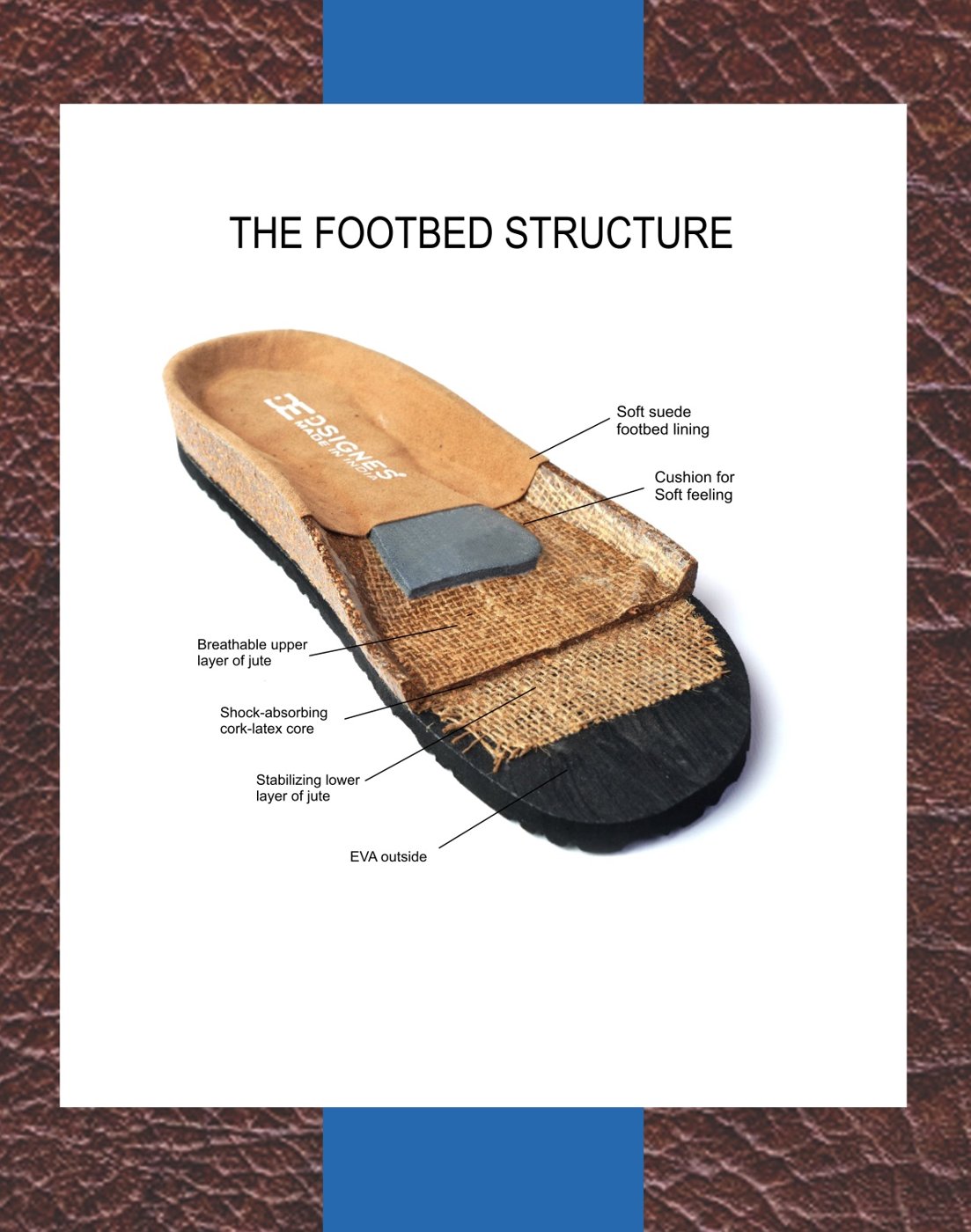 Dsignes 6-layer footbed cross-section